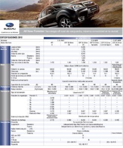FichaSubaruAllNewForester