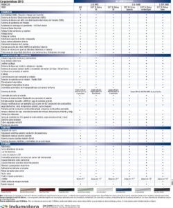 FichaSubaruAllNewForesterB