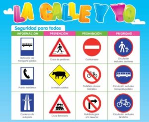 La Calle y yo Renault