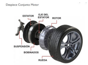 auto-mendocino-electrico-1