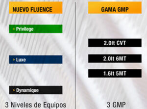 gamafluence3