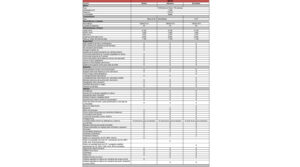 Ficha-tecnica-Nissan-NOTE