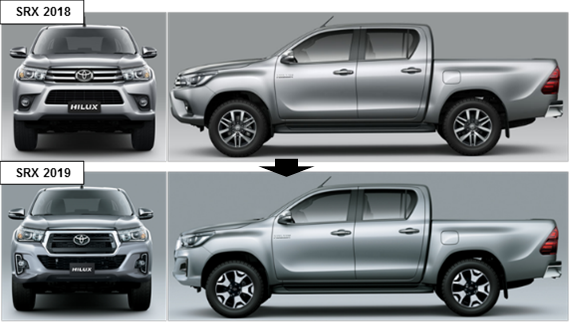 Comparativo Hilux