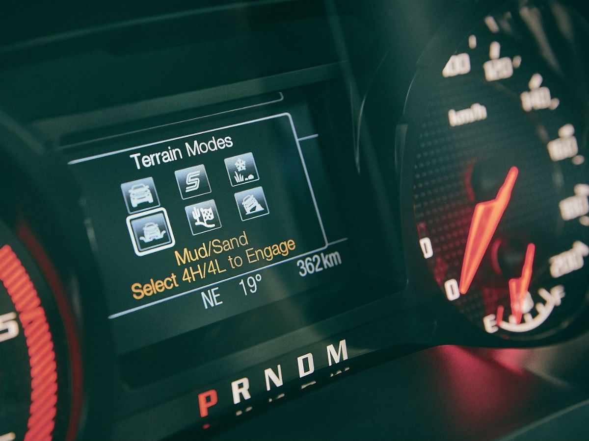 Ford ranger raptor 5