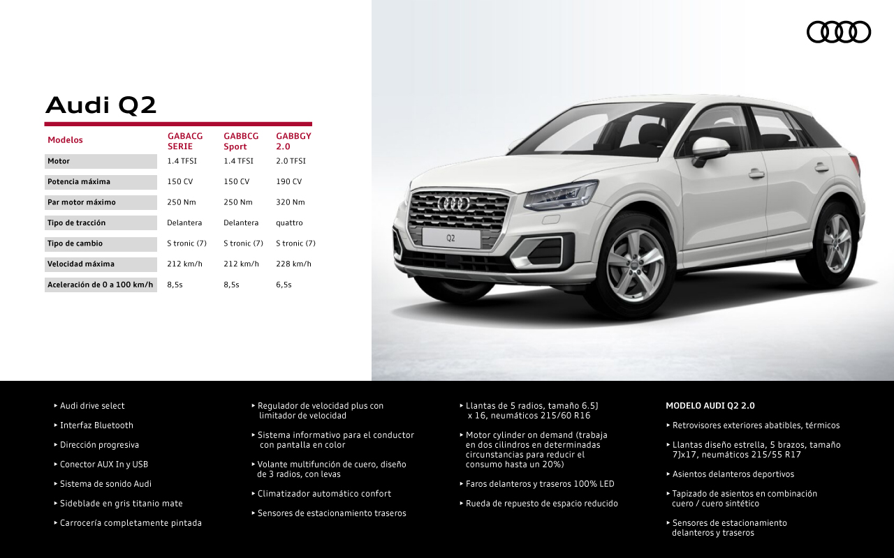 Audi Q2 Ficha Tecnica