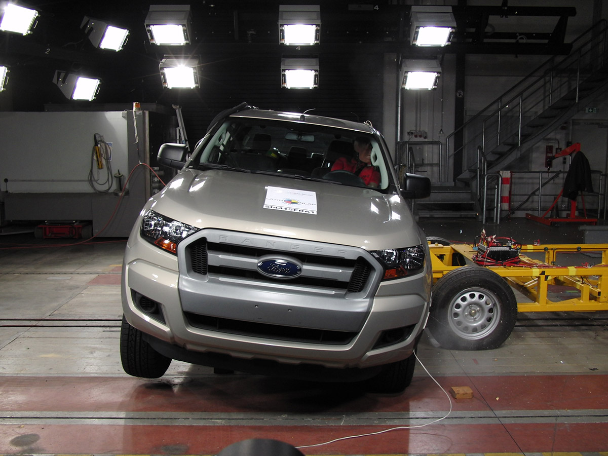Ford Ranger 2020 Latin Ncap