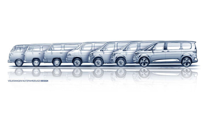 Historia del Volkswagen T7