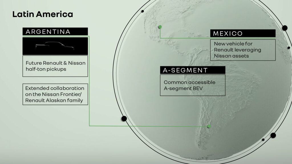 Renault Nissan Alianza