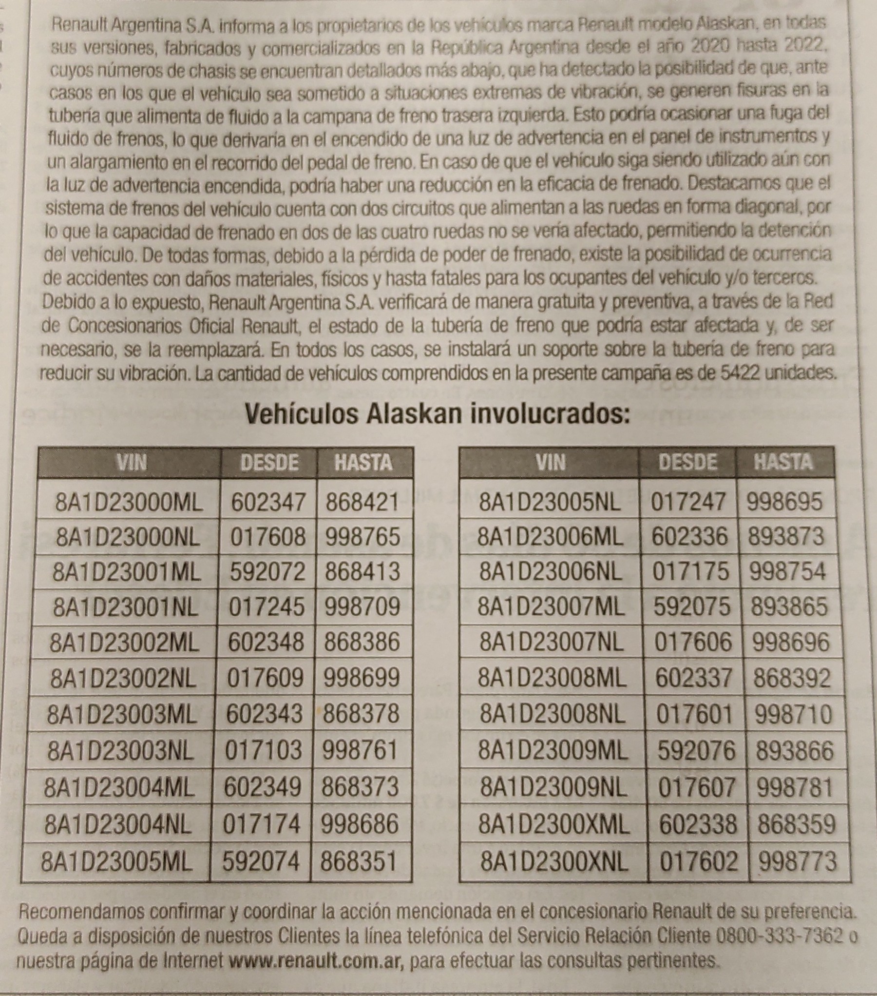 Renault Argentina alerta algunas unidades de la Alaskan.