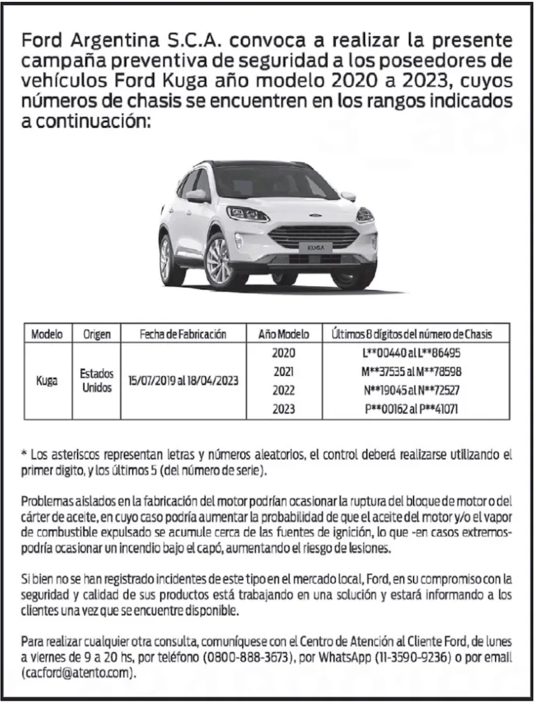 Recall para Ford Kuga.