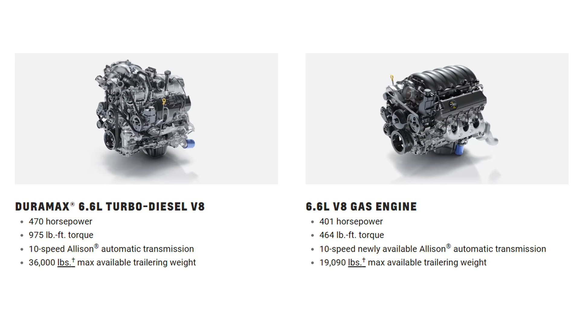 Chevrolet Silverado HD Trail Boss 2025