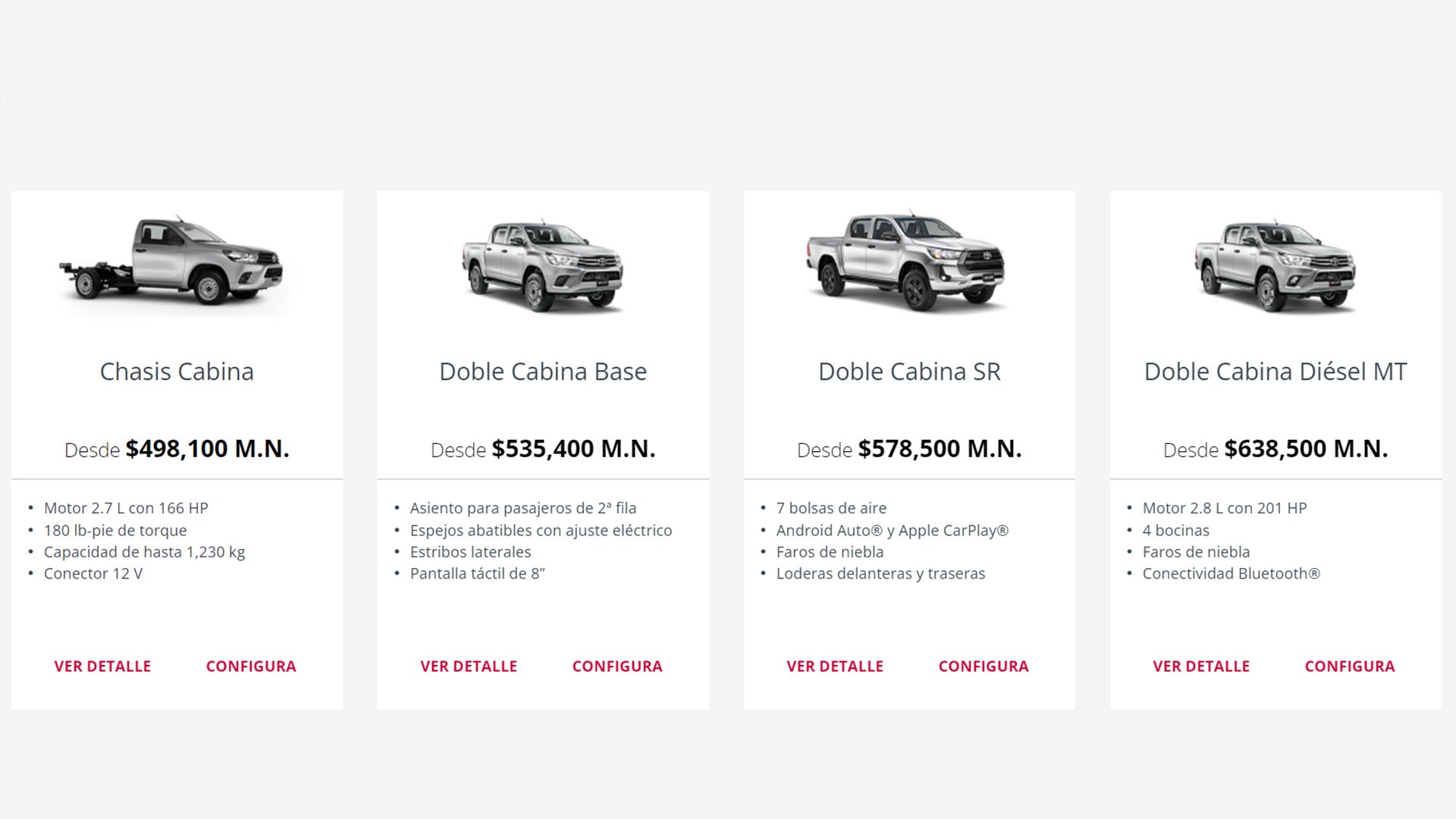 Toyota Hilux, versiones