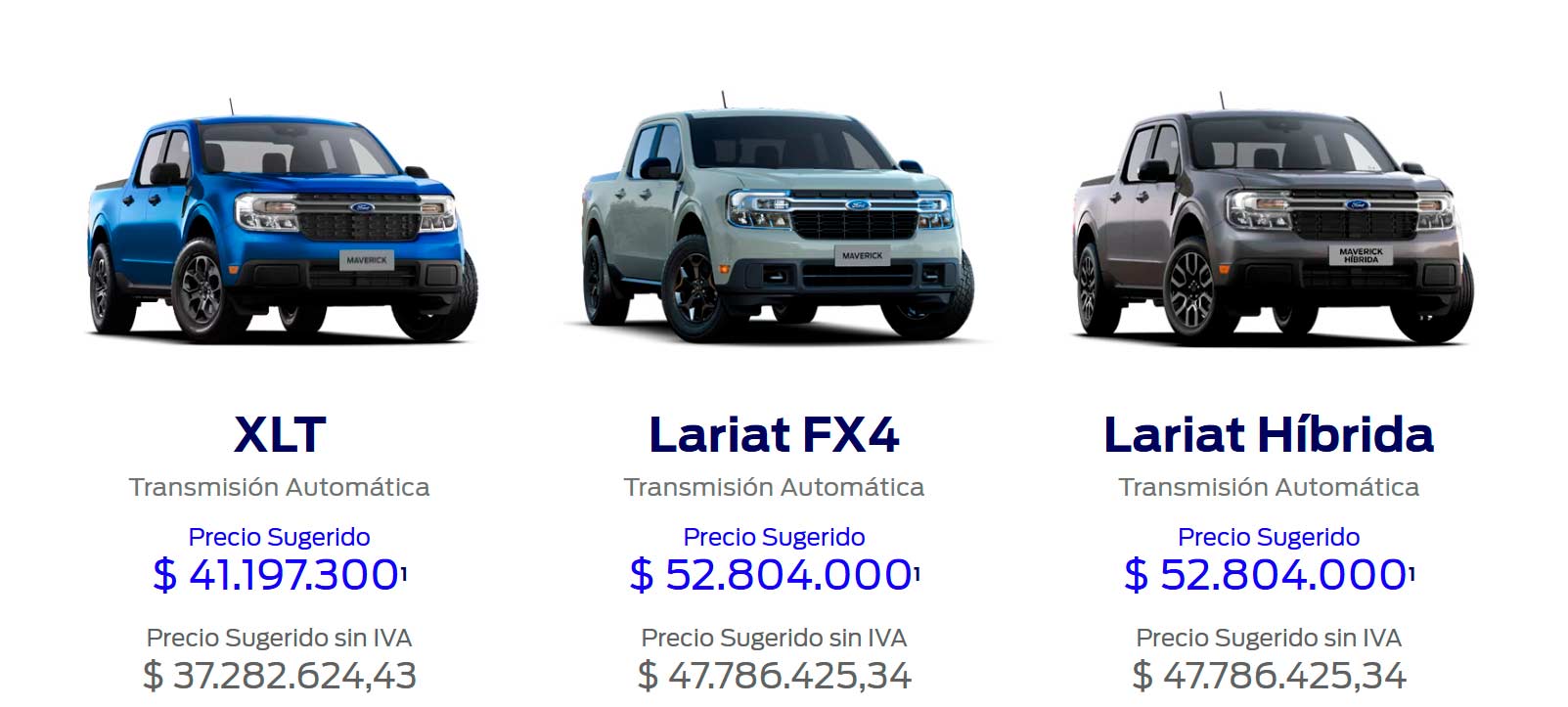 Precios-Ford-Maverick 2025